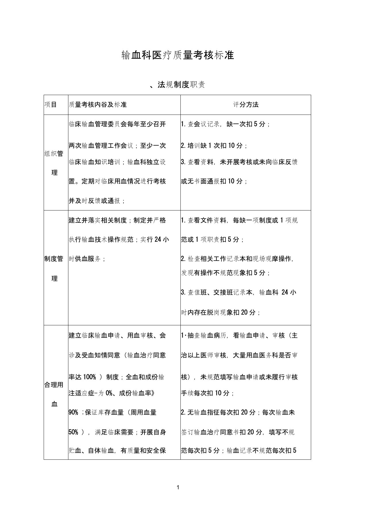 输血科医疗质量考核标准