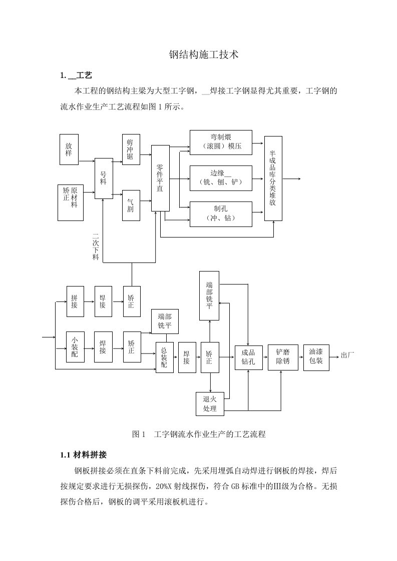 Z钢结构的施工工艺流程