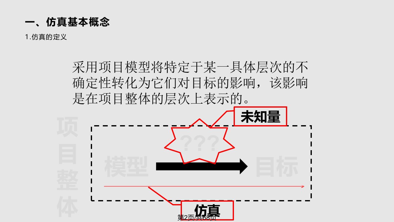 工业机器人仿真模拟技术课件