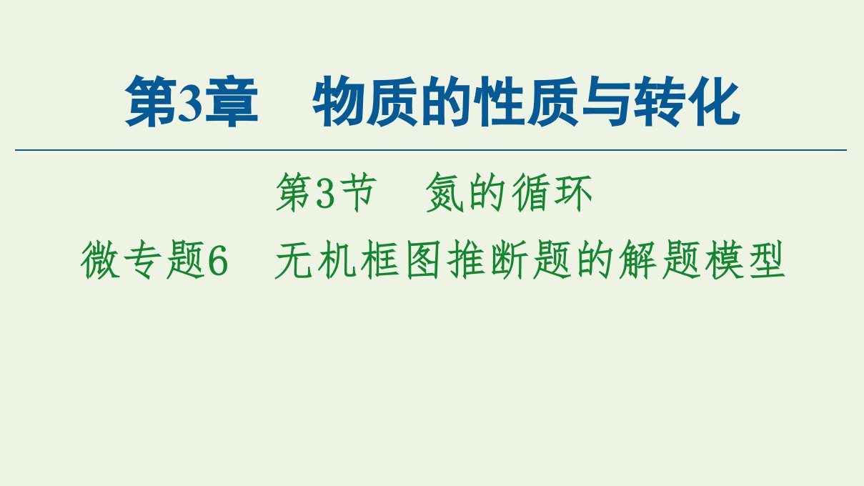 新教材高中化学第3章物质的性质与转化第3节微专题6无机框图推断题的解题模型课件鲁科版必修第一册