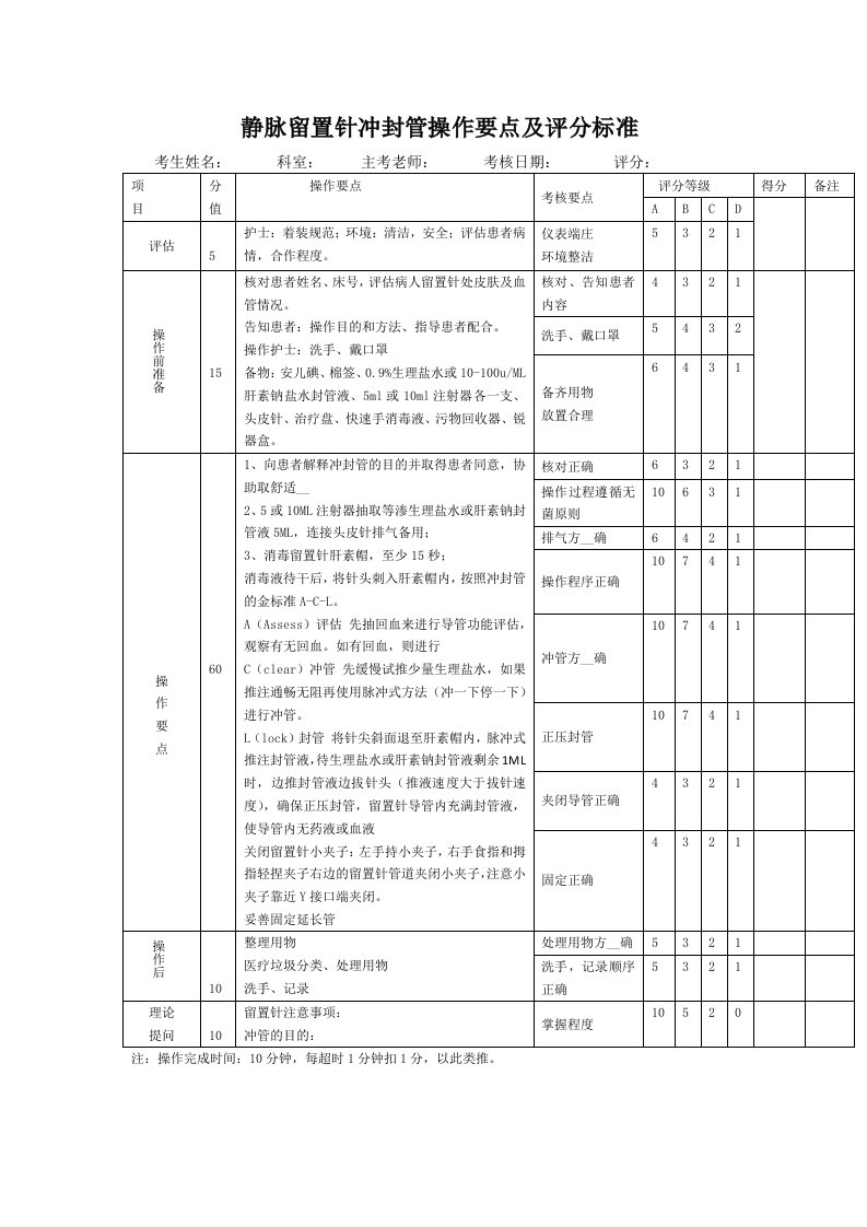 静脉留置针冲封管操作要点及评分标准