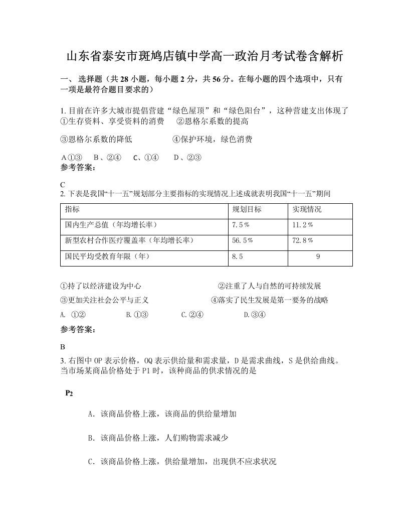 山东省泰安市斑鸠店镇中学高一政治月考试卷含解析