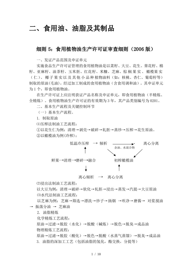 食用植物油生产许可证审查细则