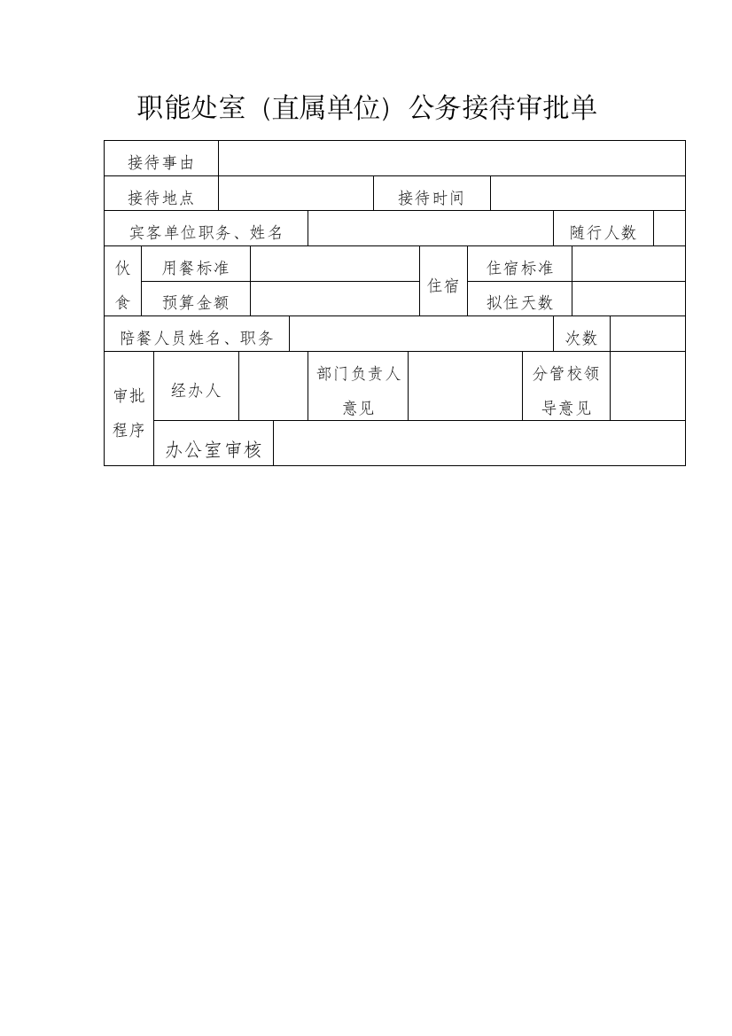 职能处室(直属单位)公务接待审批单