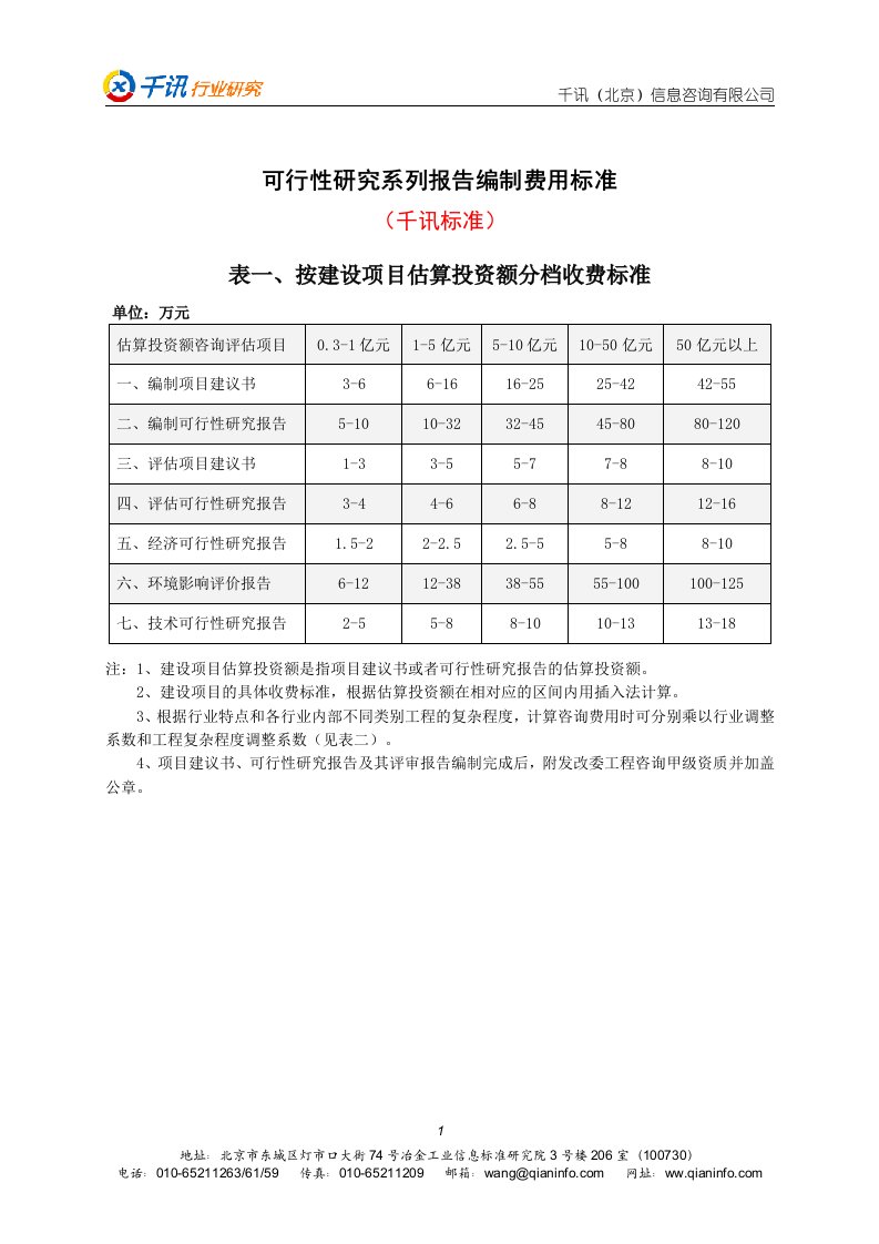 可行性研究系列报告编制费用标准