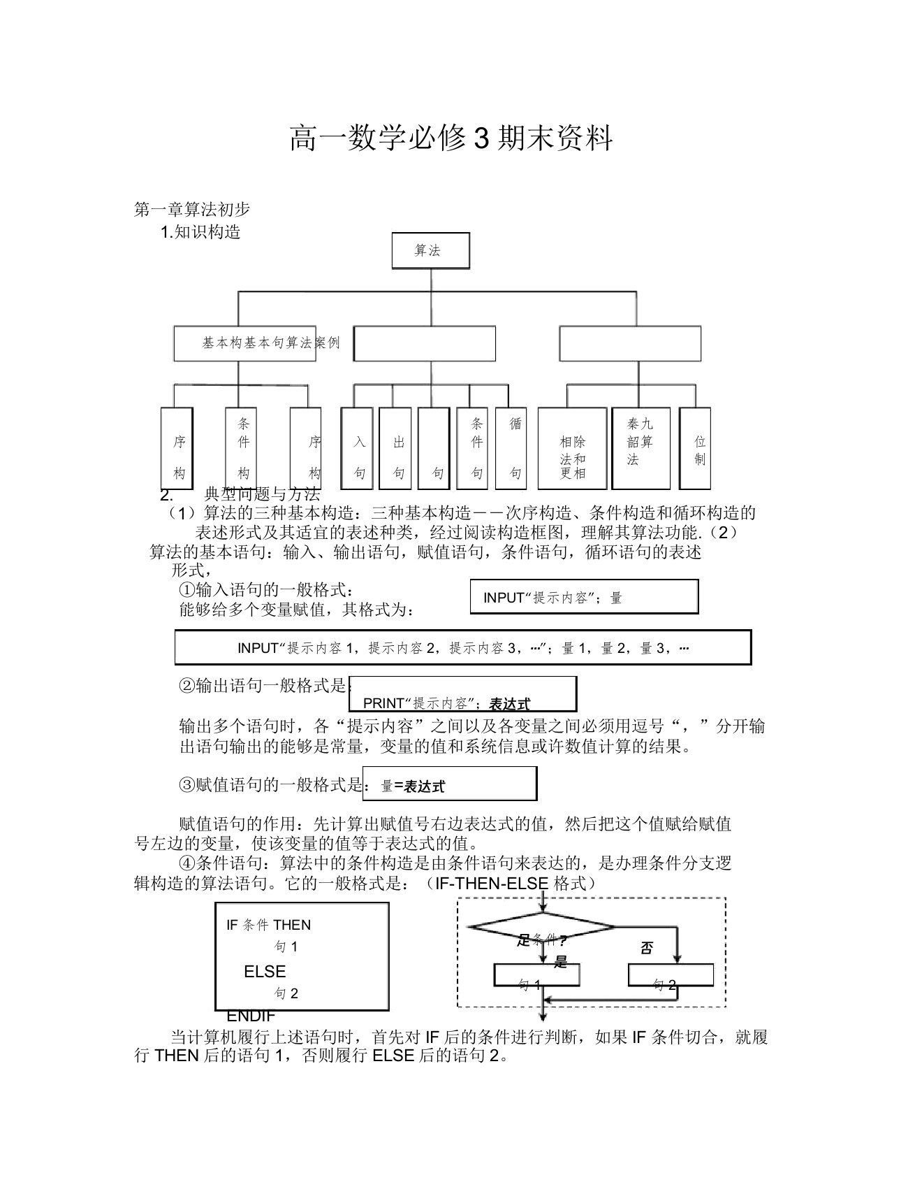 高一数学必修3复习资料