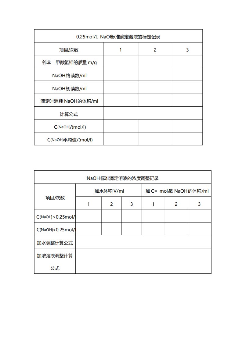 酸碱滴定实验报告用表格