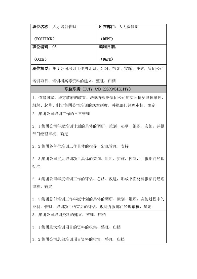 HR人才培训管理职位说明书doc