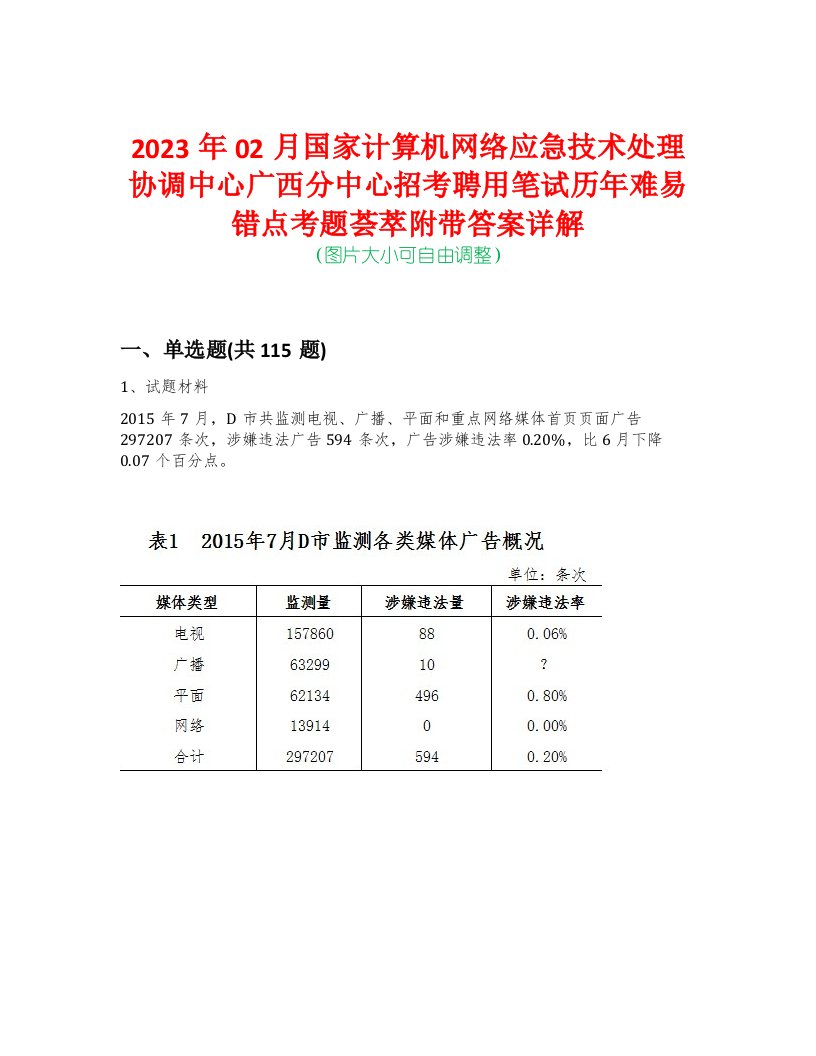 2023年02月国家计算机网络应急技术处理协调中心广西分中心招考聘用笔试历年难易错点考题荟萃附带答案详解-0