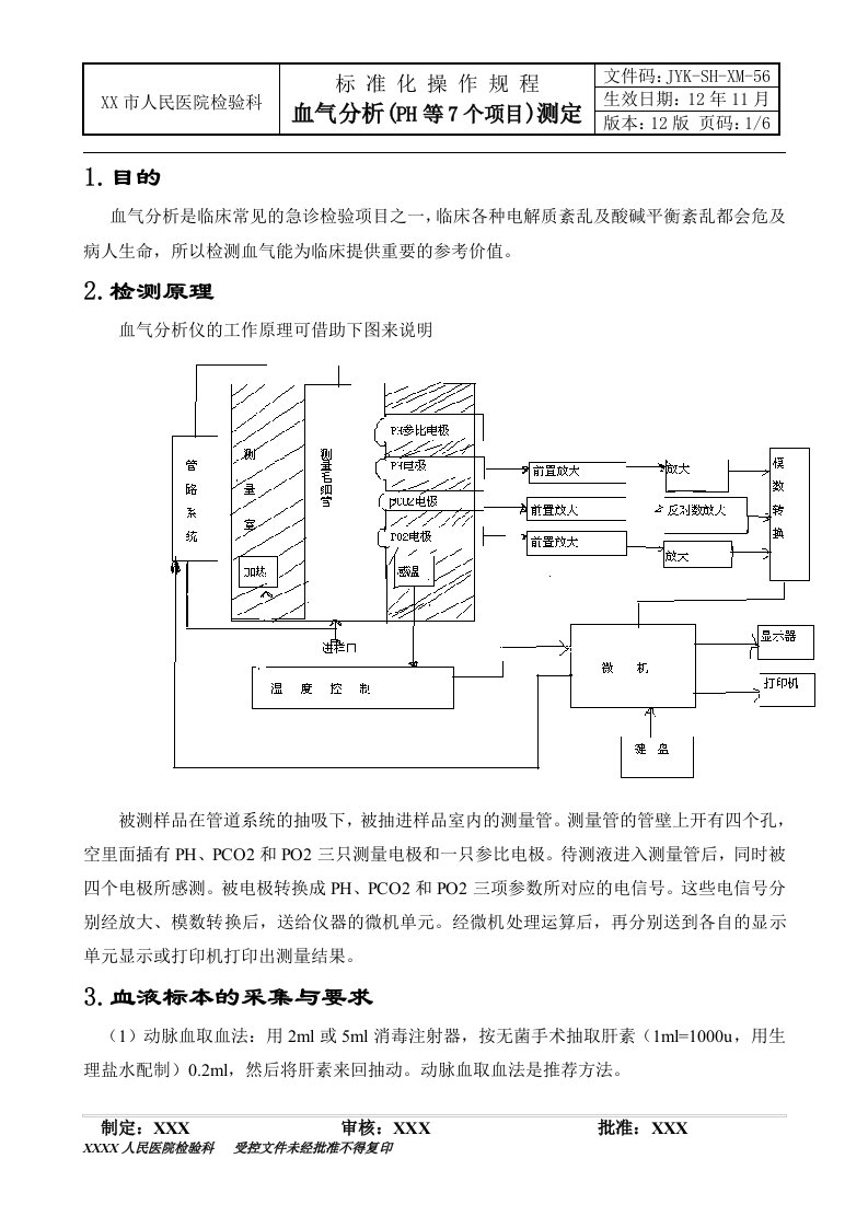 血气分析测定SOP