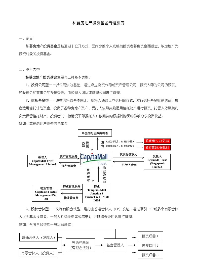 私募房地产投资基金专题研究