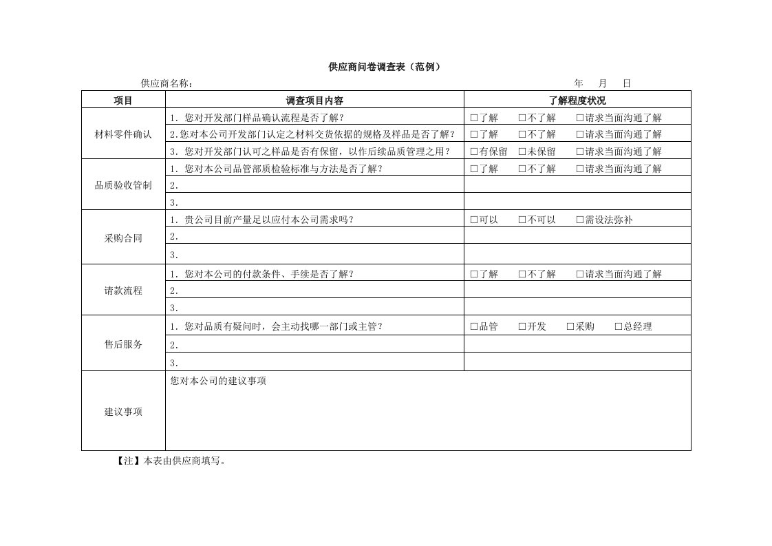 供应链管理工具-供应商问卷调查表