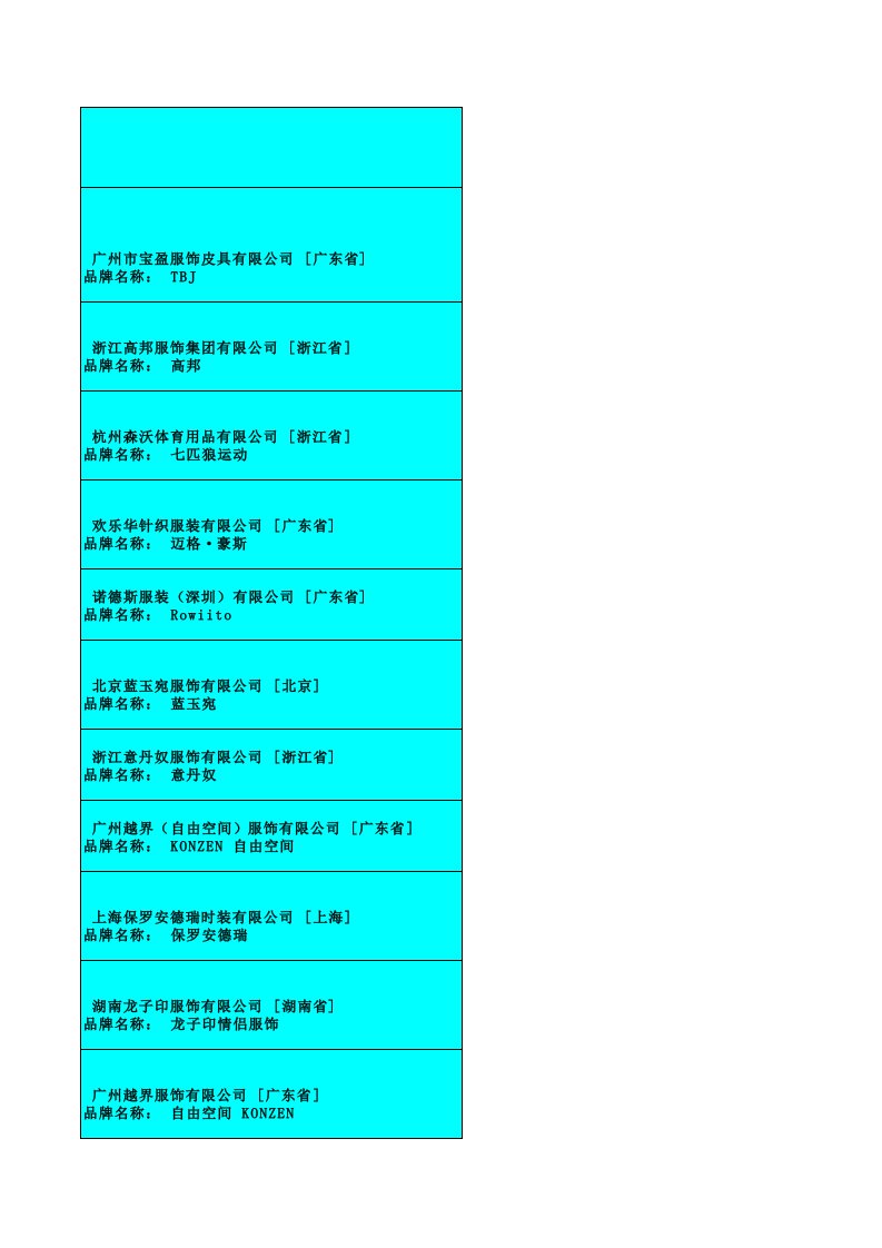 服装行业管理-赢商共享招商资源10个服装品牌客户资料1754159780