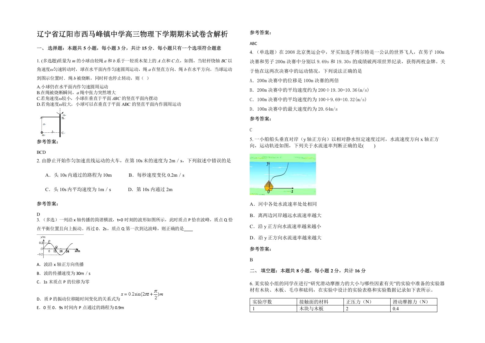 辽宁省辽阳市西马峰镇中学高三物理下学期期末试卷含解析