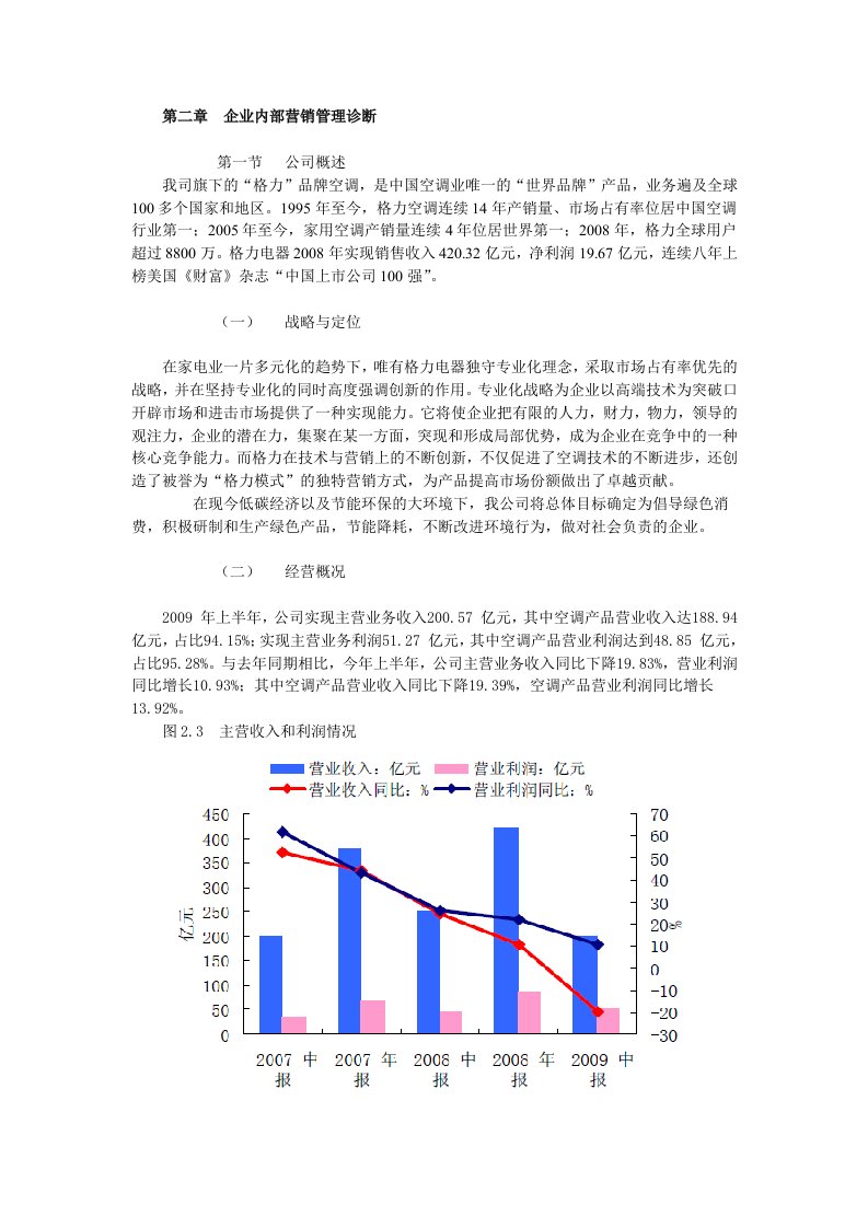 格力企业内部营销管理诊断