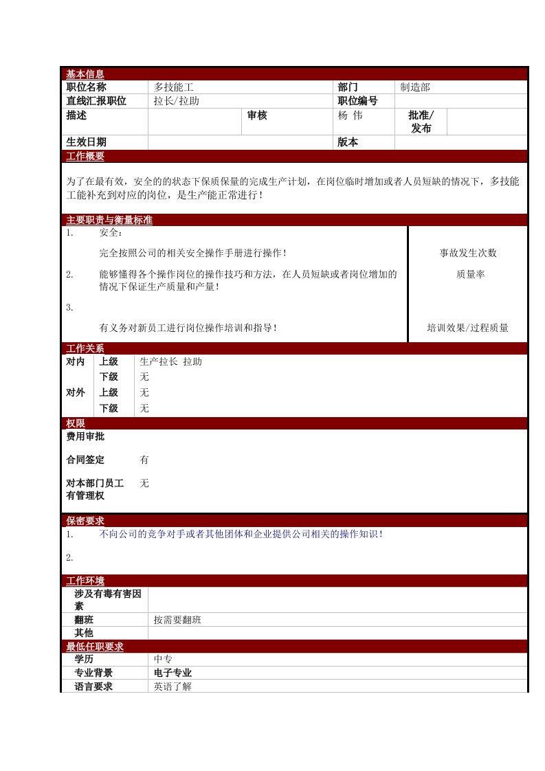 某大型电子公司制造部多技能工职位说明书