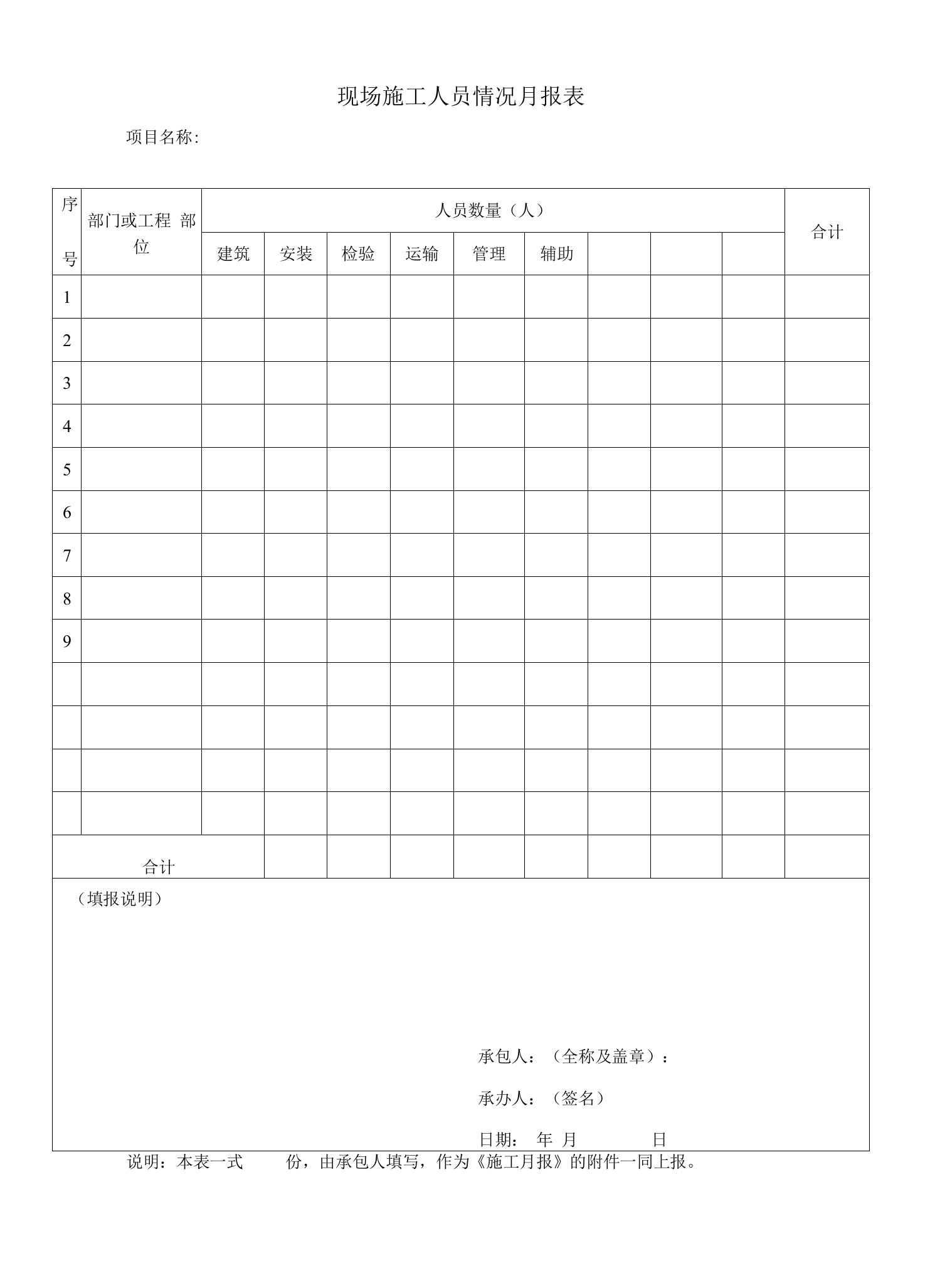 现场施工人员情况月报表