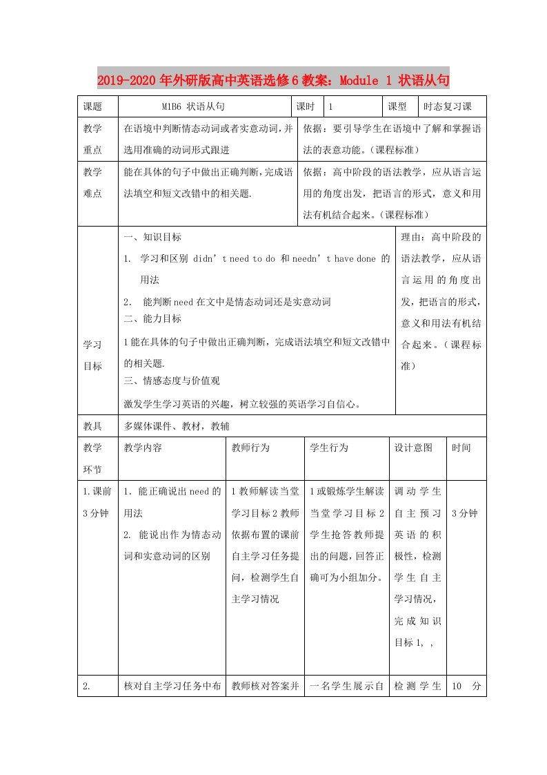 2019-2020年外研版高中英语选修6教案：Module