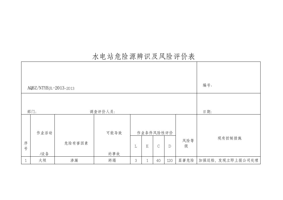 水电站危险源辨识及风险评价表（明细）