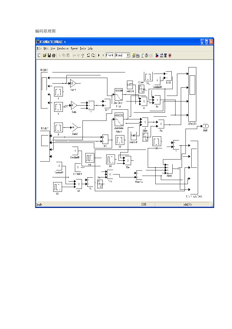 彩色电视编码解码原理图