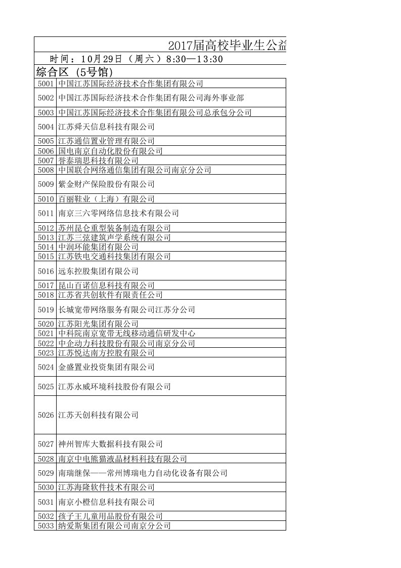 招聘面试-南京大型招聘会展位号及总表