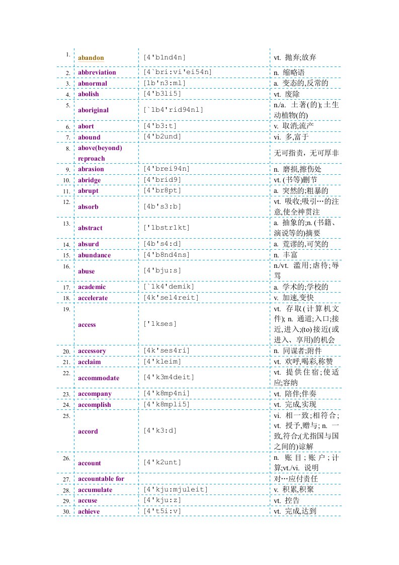 特别版雅思词汇表