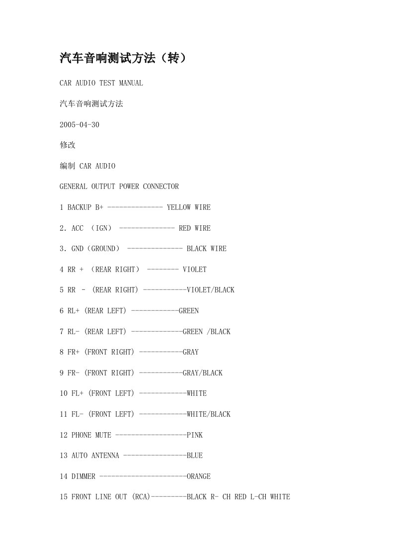 汽车音响测试方法