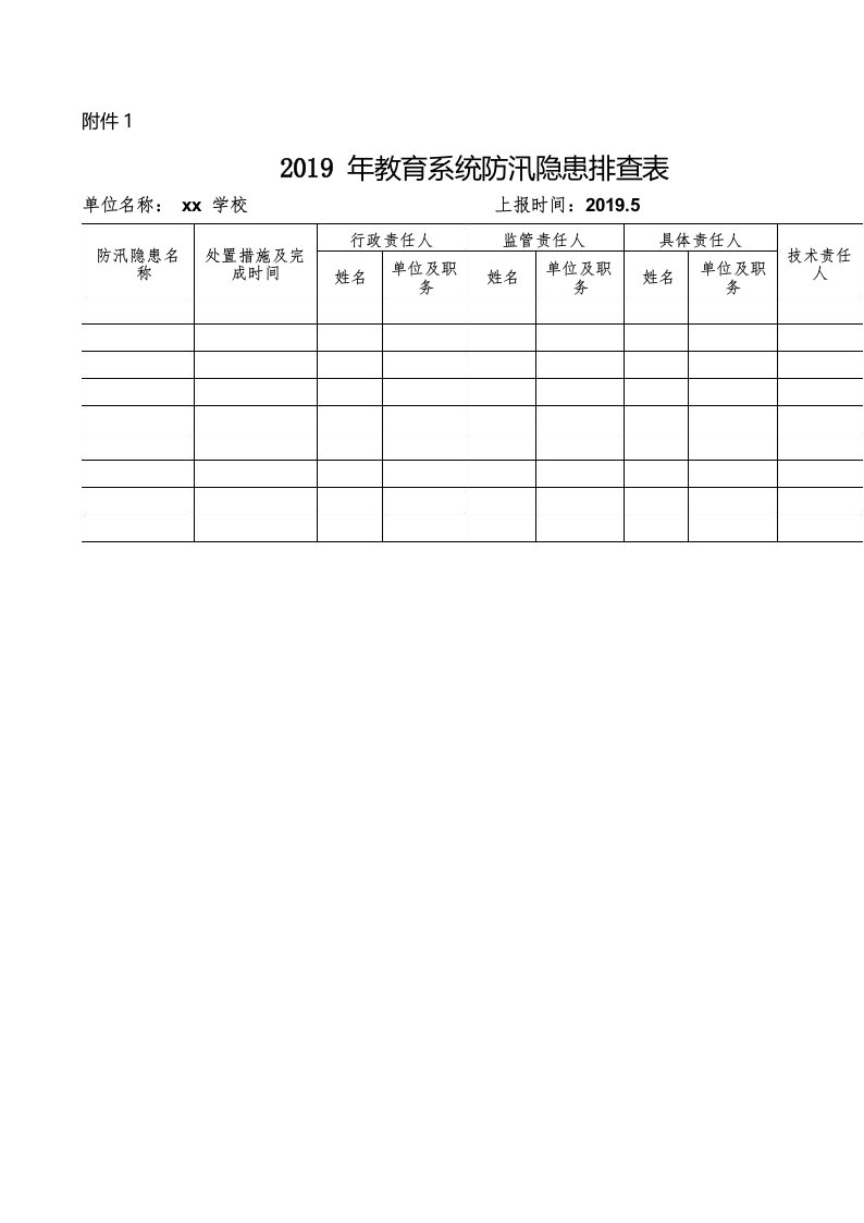 学校防汛隐患排查表