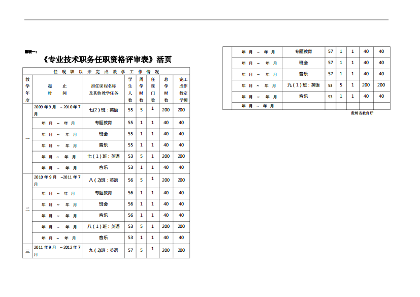 专业技术职务任职资格评审表活页(教师用表)