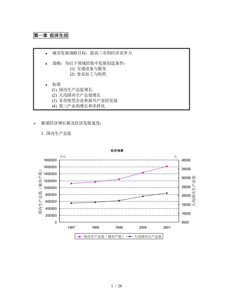 第一章经济发展指标