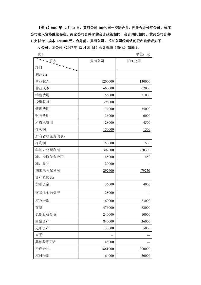 同一控制合并报表例题