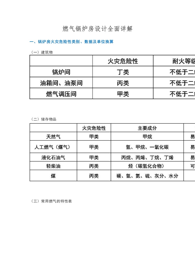 燃气锅炉房设计全面详解