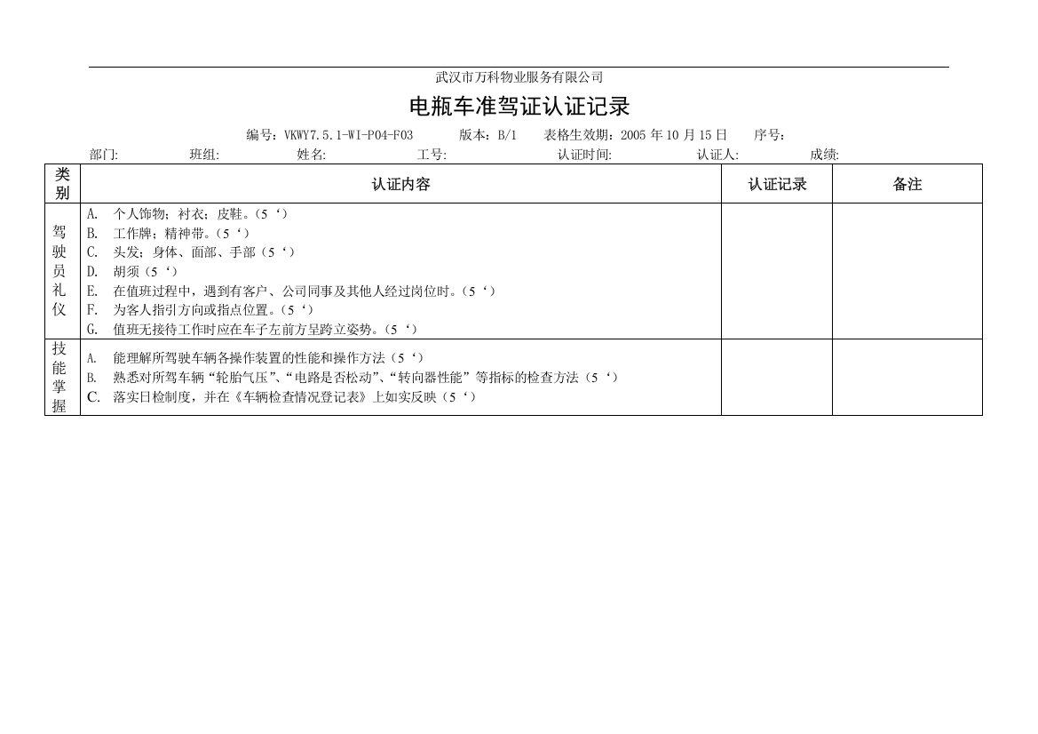 电瓶车准驾证认证记录B1