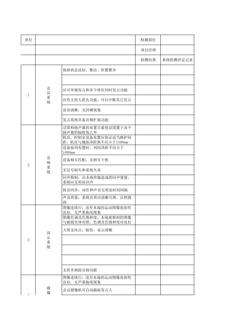 多媒体会议系统质量验收表格