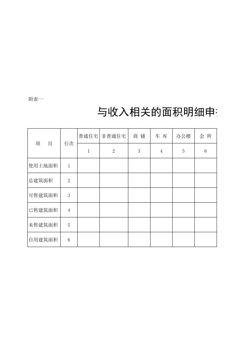 土地增值税清算明细申报表