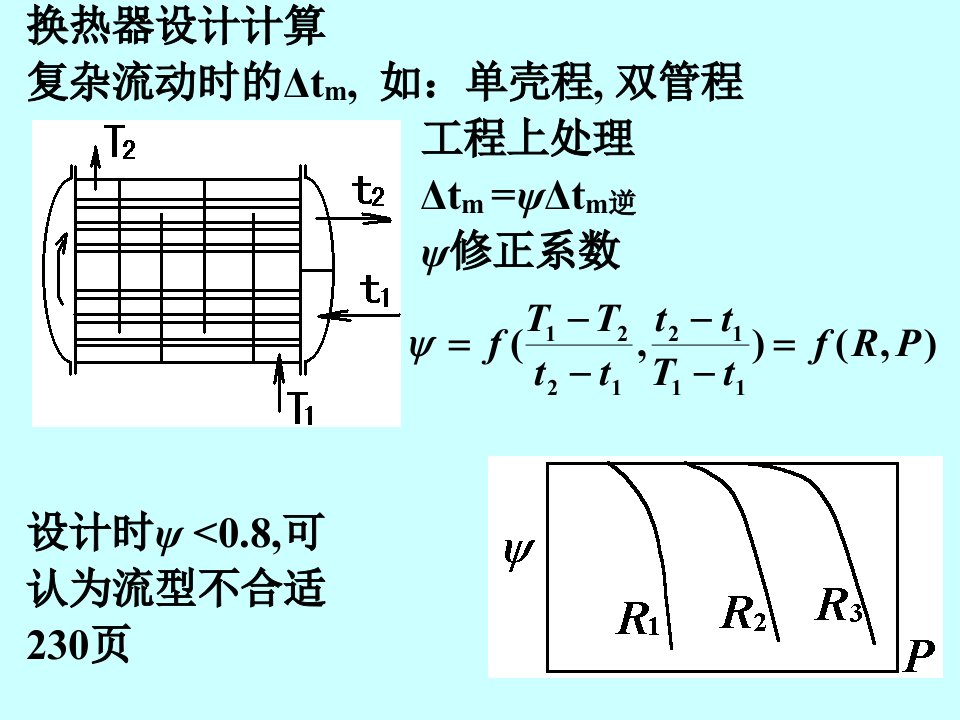 化工原理换热器设计流程