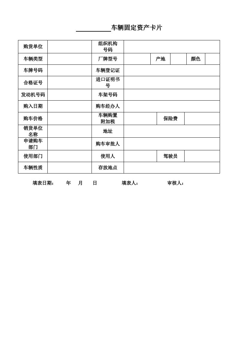 车辆固定资产卡片