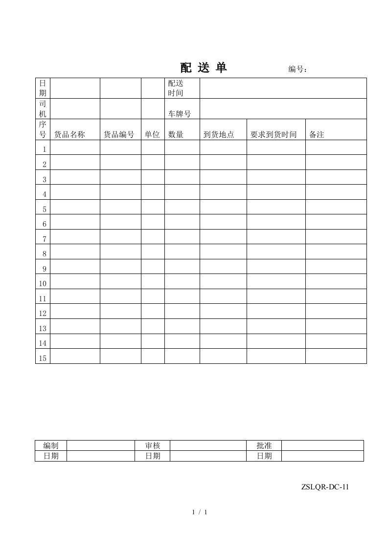 某物流公司质量管理表单汇编16