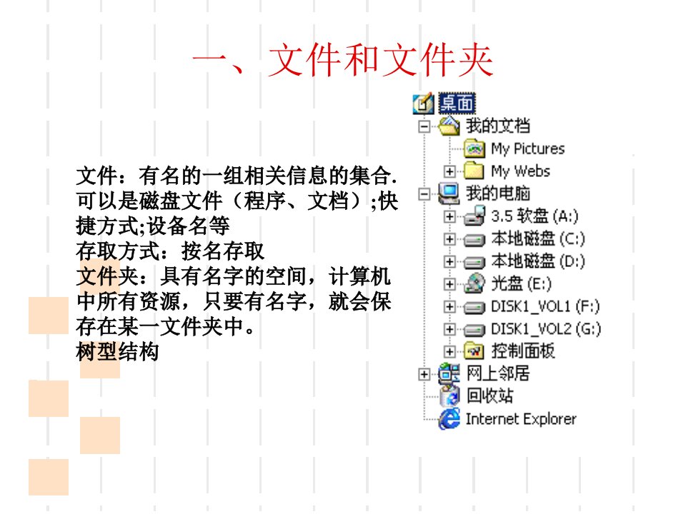 认识Windows资源管理器