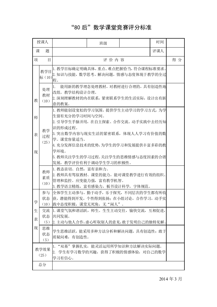 “80后“青年教师数学课堂竞赛评分表