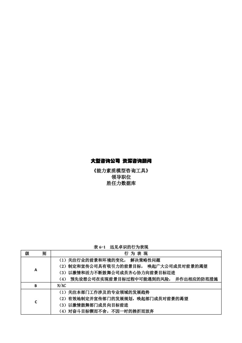 能力素质模型咨询工具胜任力数据库