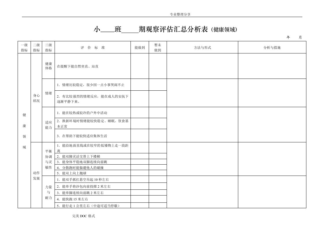 幼儿发展水平汇总分析表[修改]