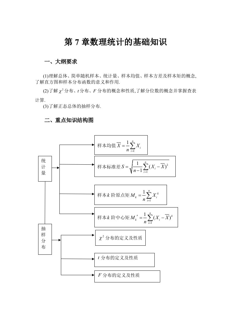 概率论重点及课后题答案7