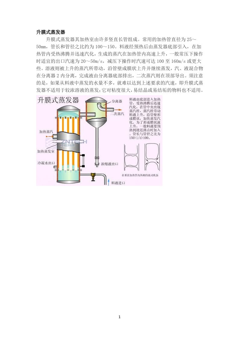 升降膜蒸发器