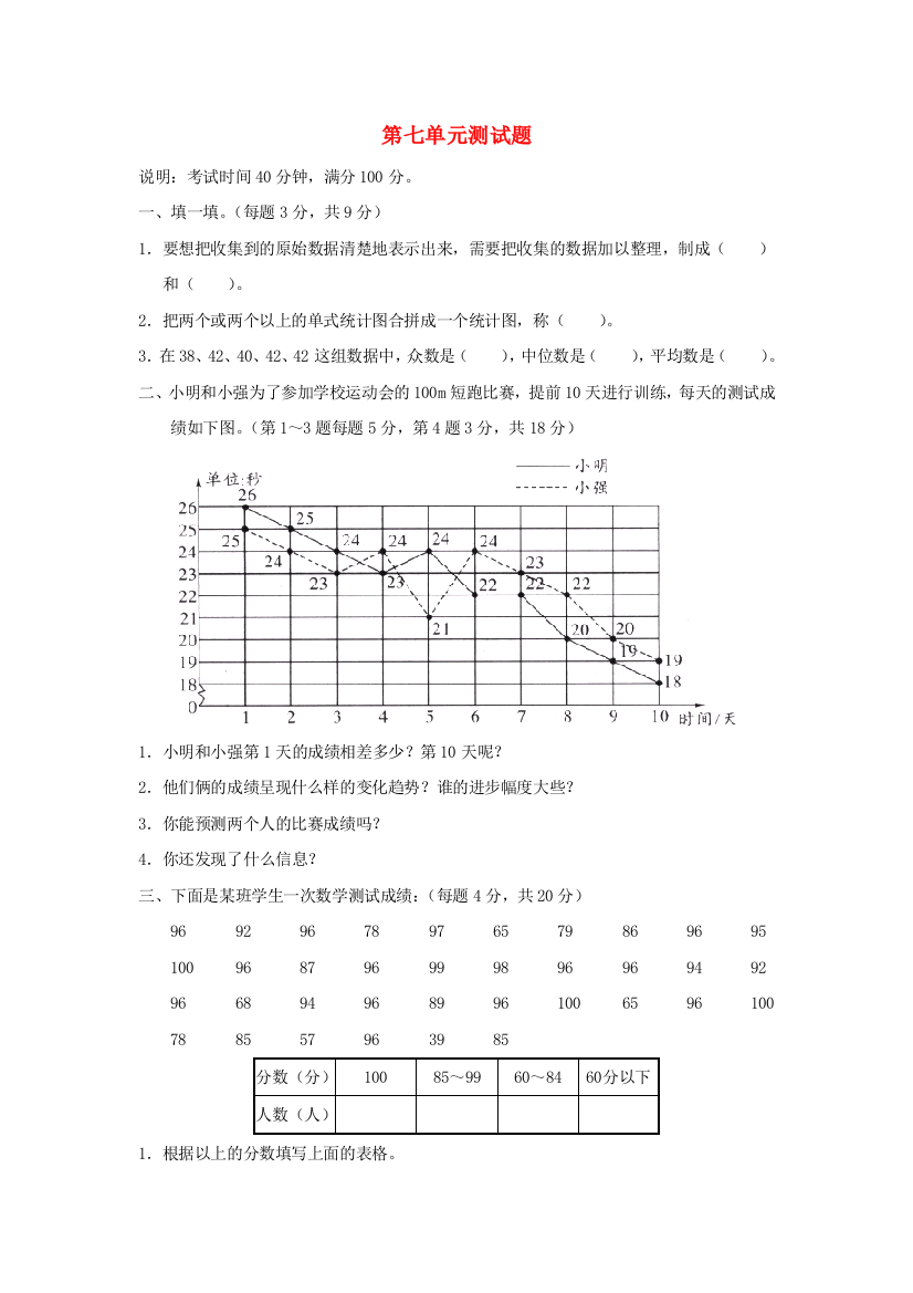 五年级数学下册