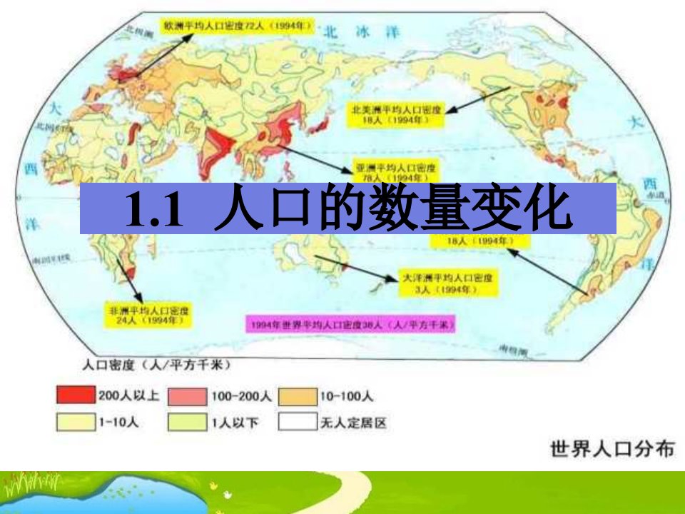 1.1　人口的数量变化3