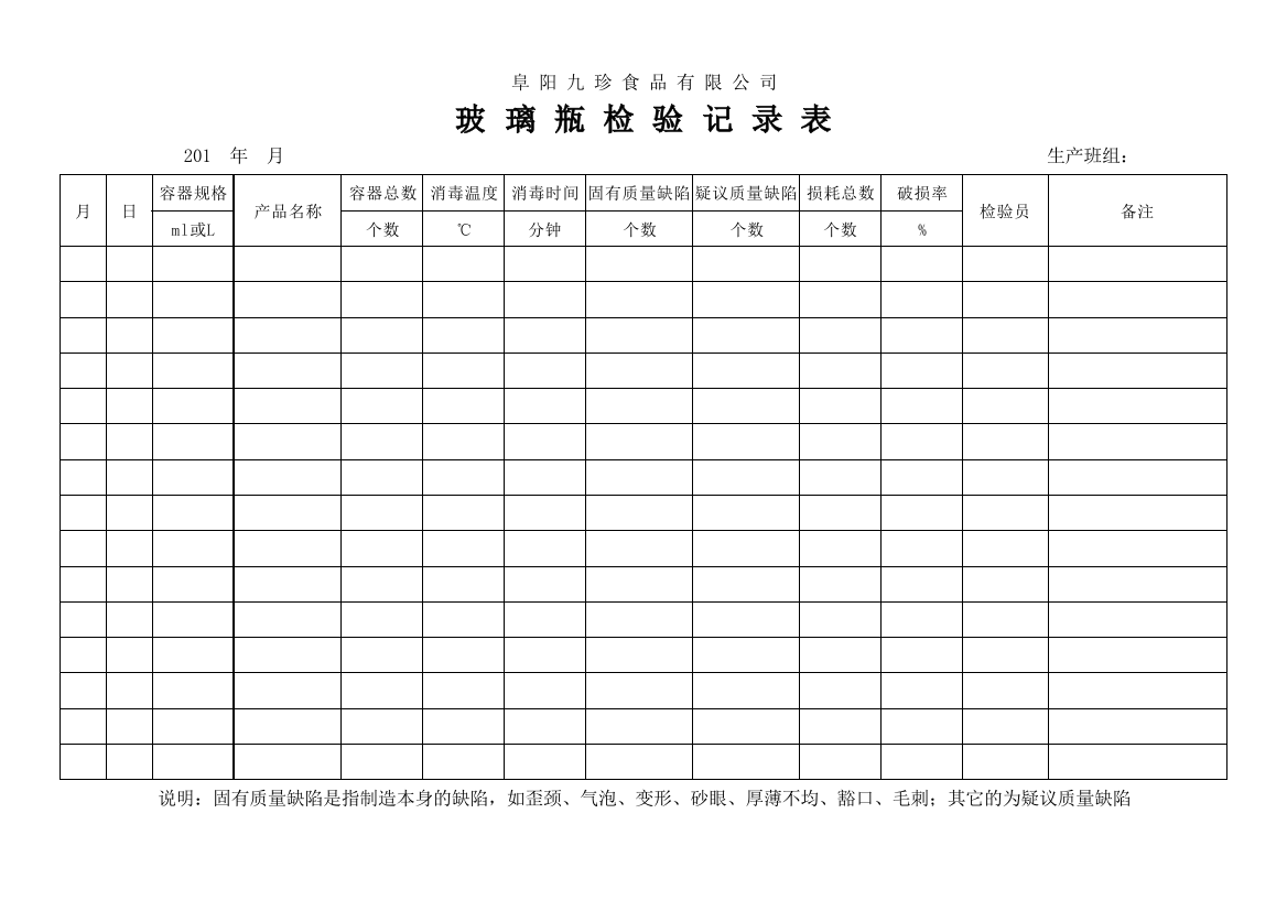 包装容器检验记录