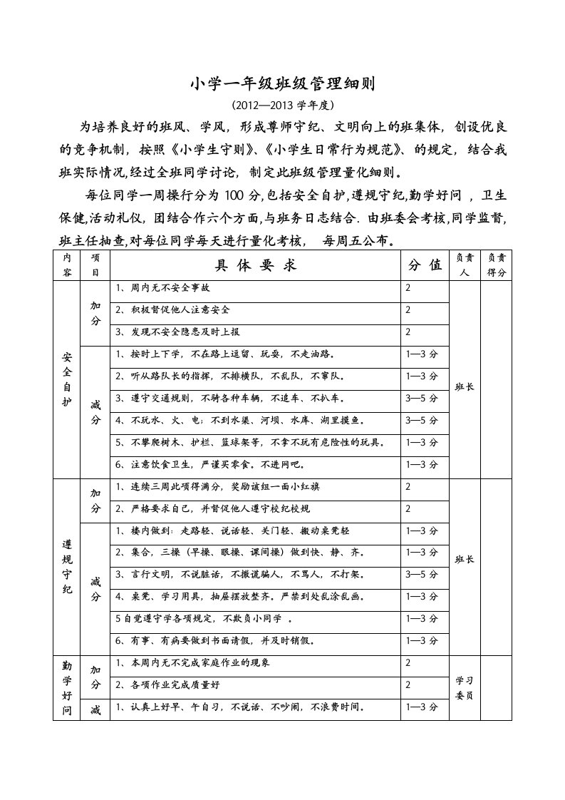 小学一年级班级管理细则