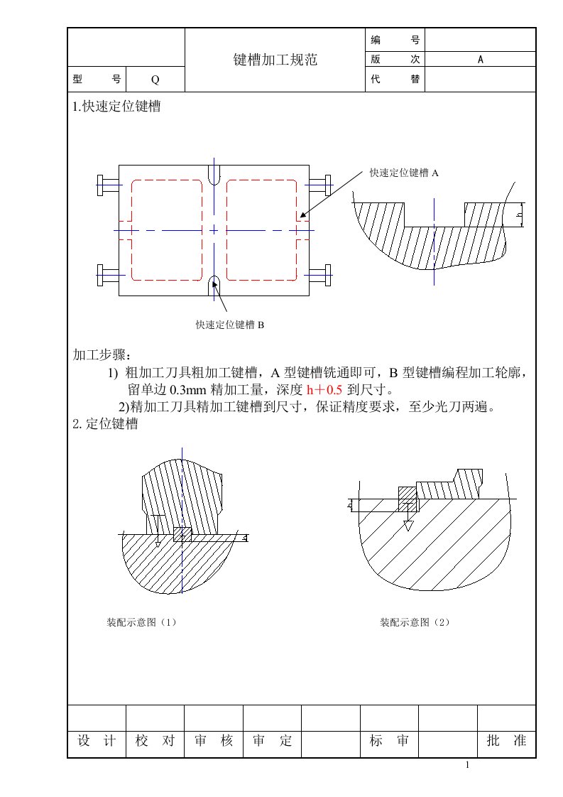 键槽加工规范