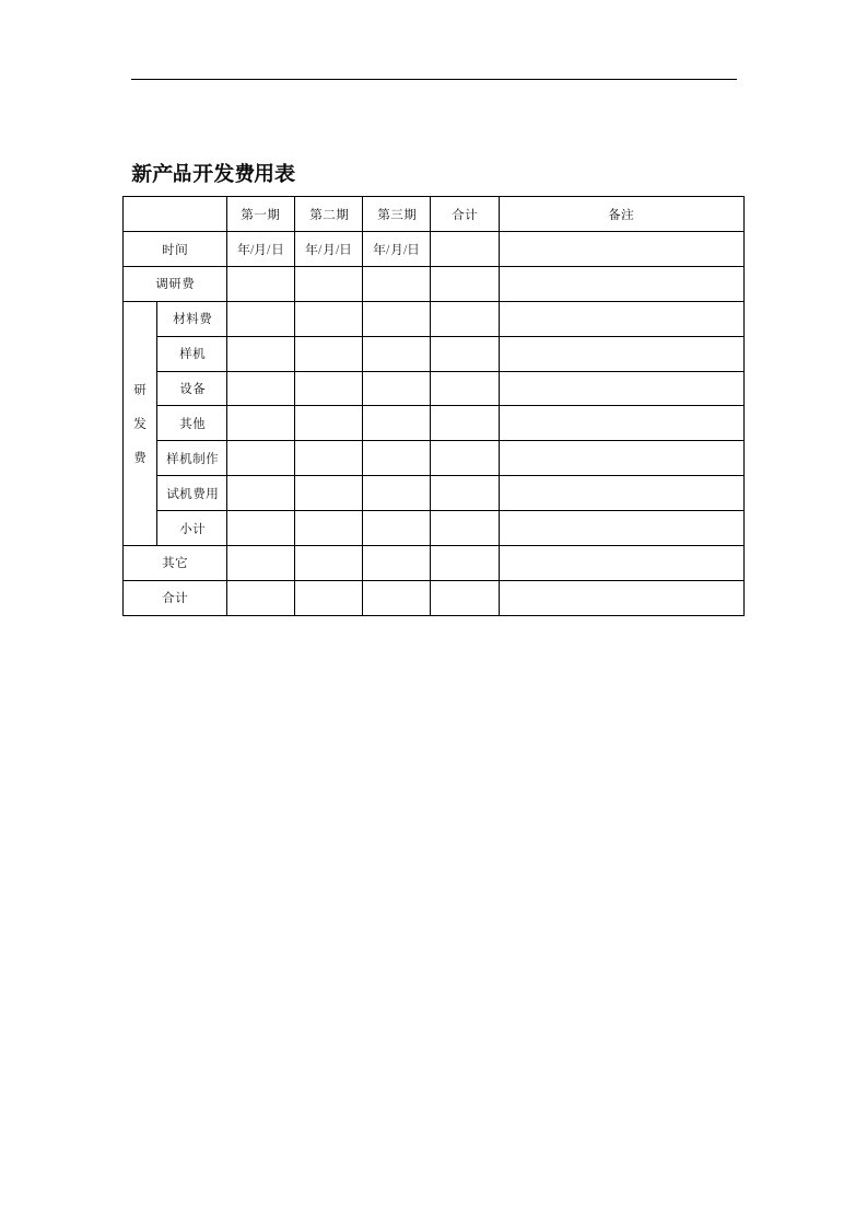 【管理精品】新产品开发费用表